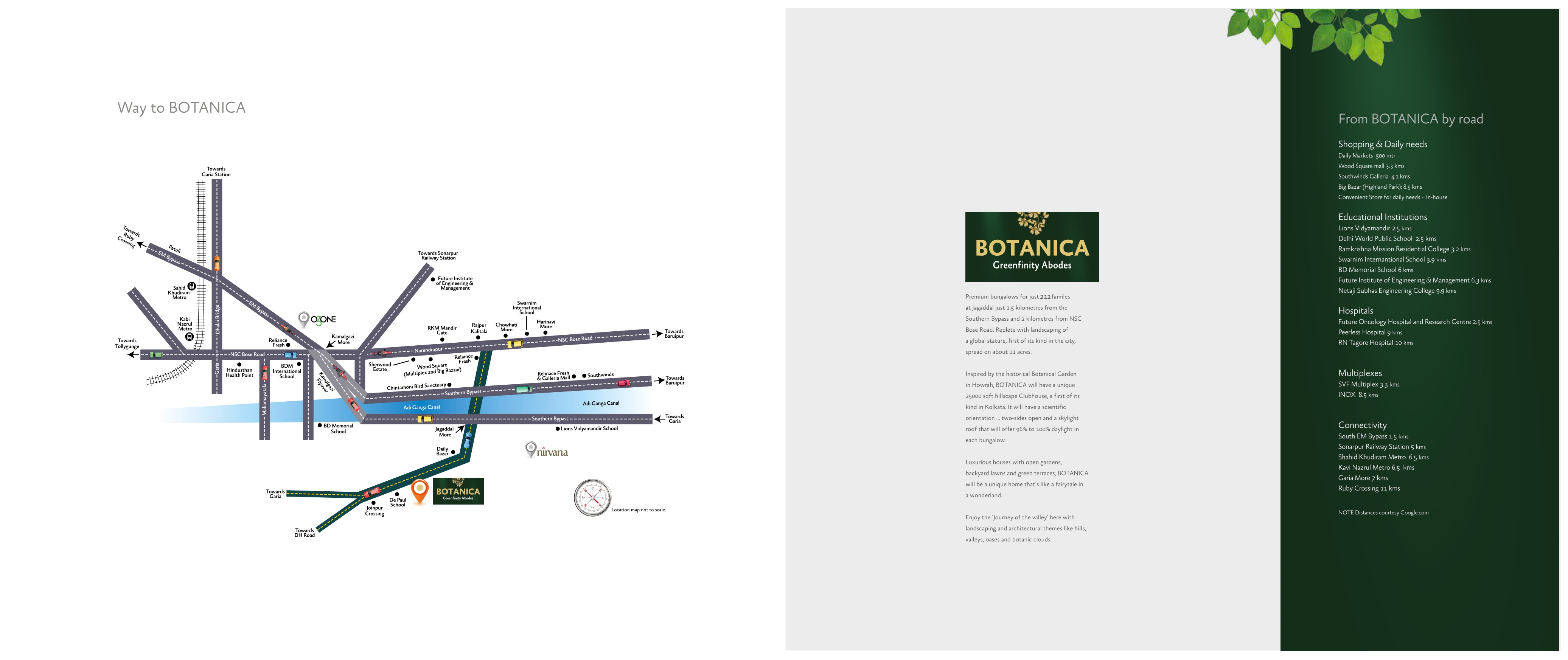Way to BOTANICA Map